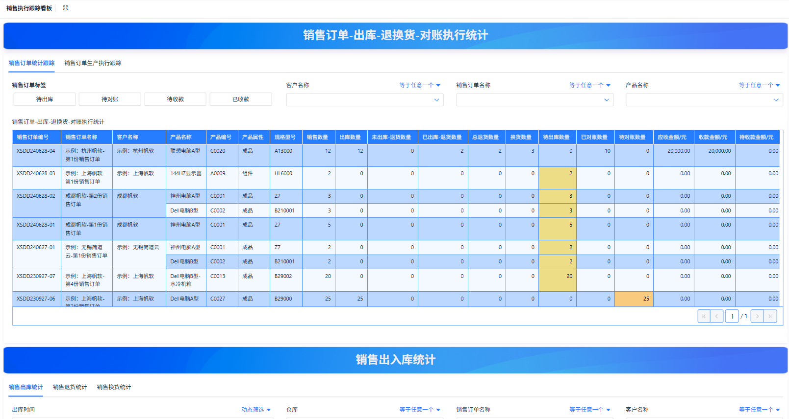 全流程投顾服务,降低融资成本与风险(全流程投顾服务,降低融资成本与风险的措施) 全流程投顾服务,降低融资成本与风险(全流程投顾服务,降低融资成本与风险的措施)
