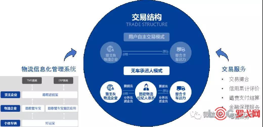 产业并购整合制造(产业并购整合制造案例)