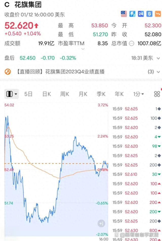 困境企业重组案例(困境企业的退出与再生之路)