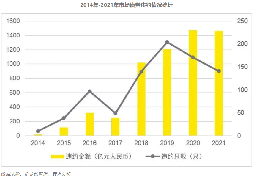 困境企业重组案例(困境企业的退出与再生之路)
