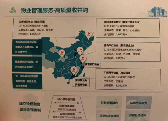 并购全周期服务(并购过程中涉及到的服务机构包括?)