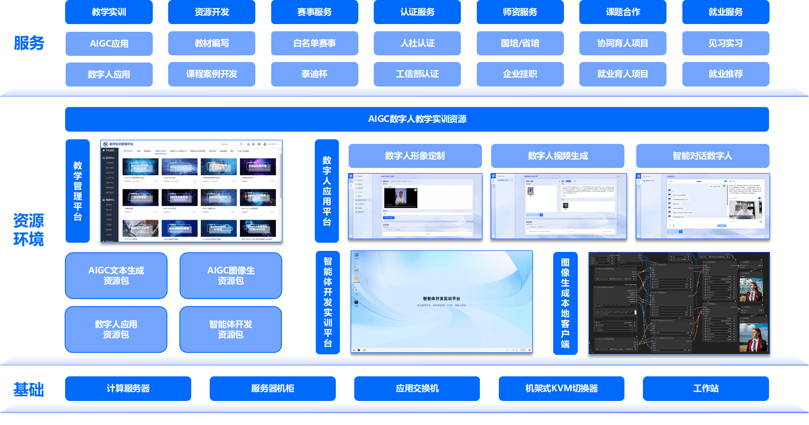 EDAIP行业方案(eda行业是什么意思) EDAIP行业方案(eda行业是什么意思)