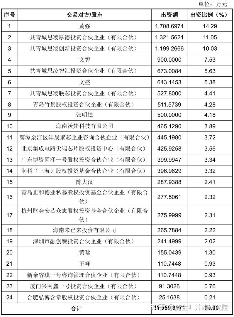 现金收购架构设计(现金收购运作方式的优缺点)