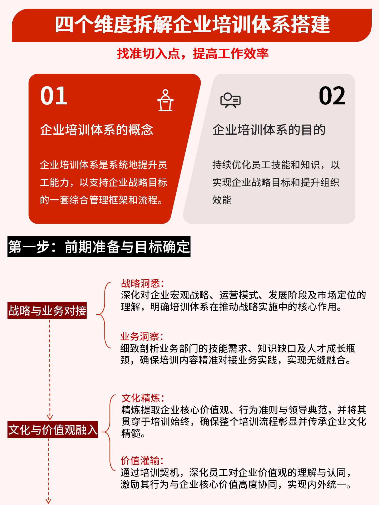 股权激励方案培训(股权激励方案培训内容) 股权激励方案培训(股权激励方案培训内容)