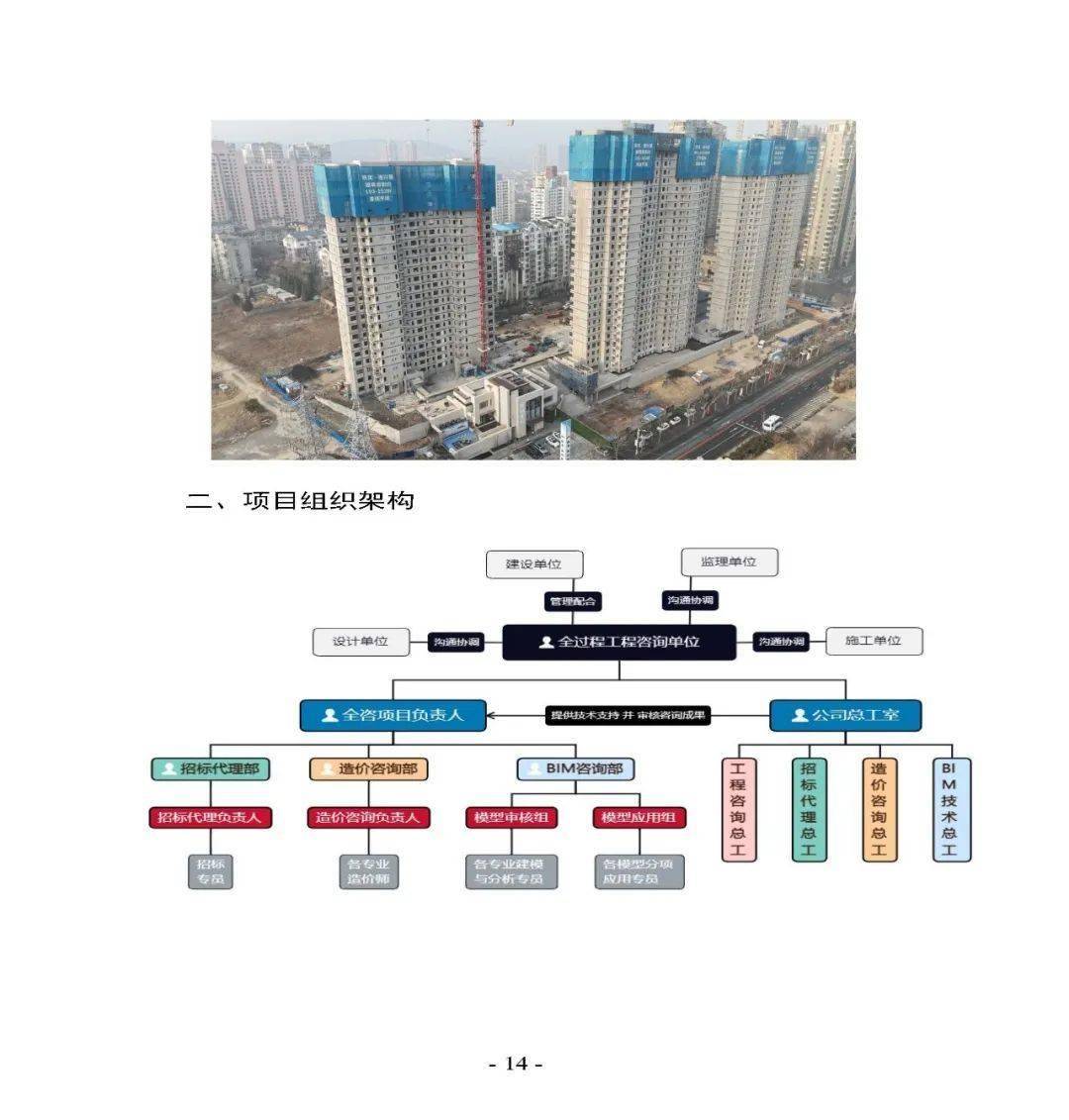 产业顶层规划咨询(产业规划咨询收费标准)