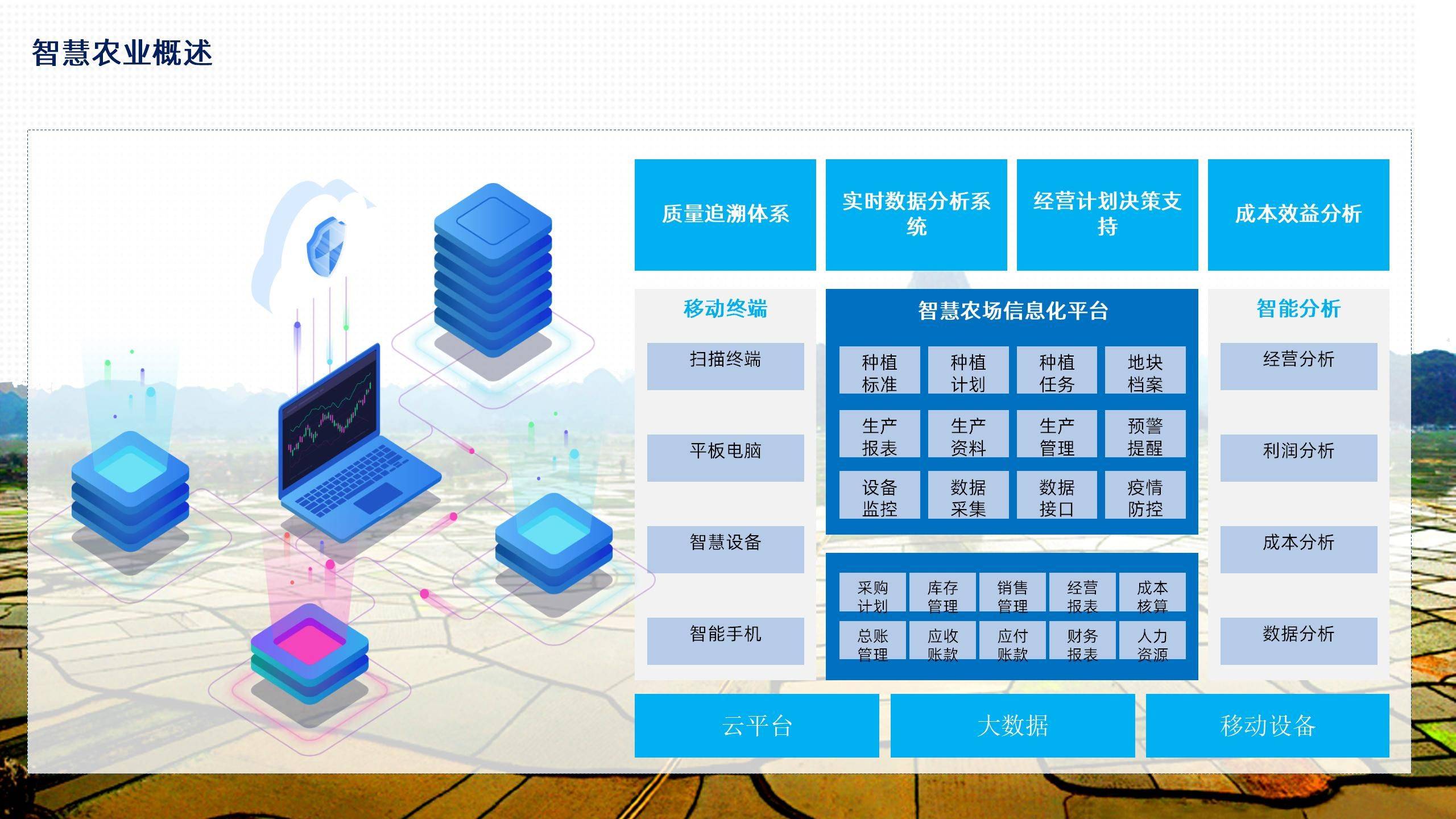 产业顶层规划咨询(产业规划咨询收费标准)