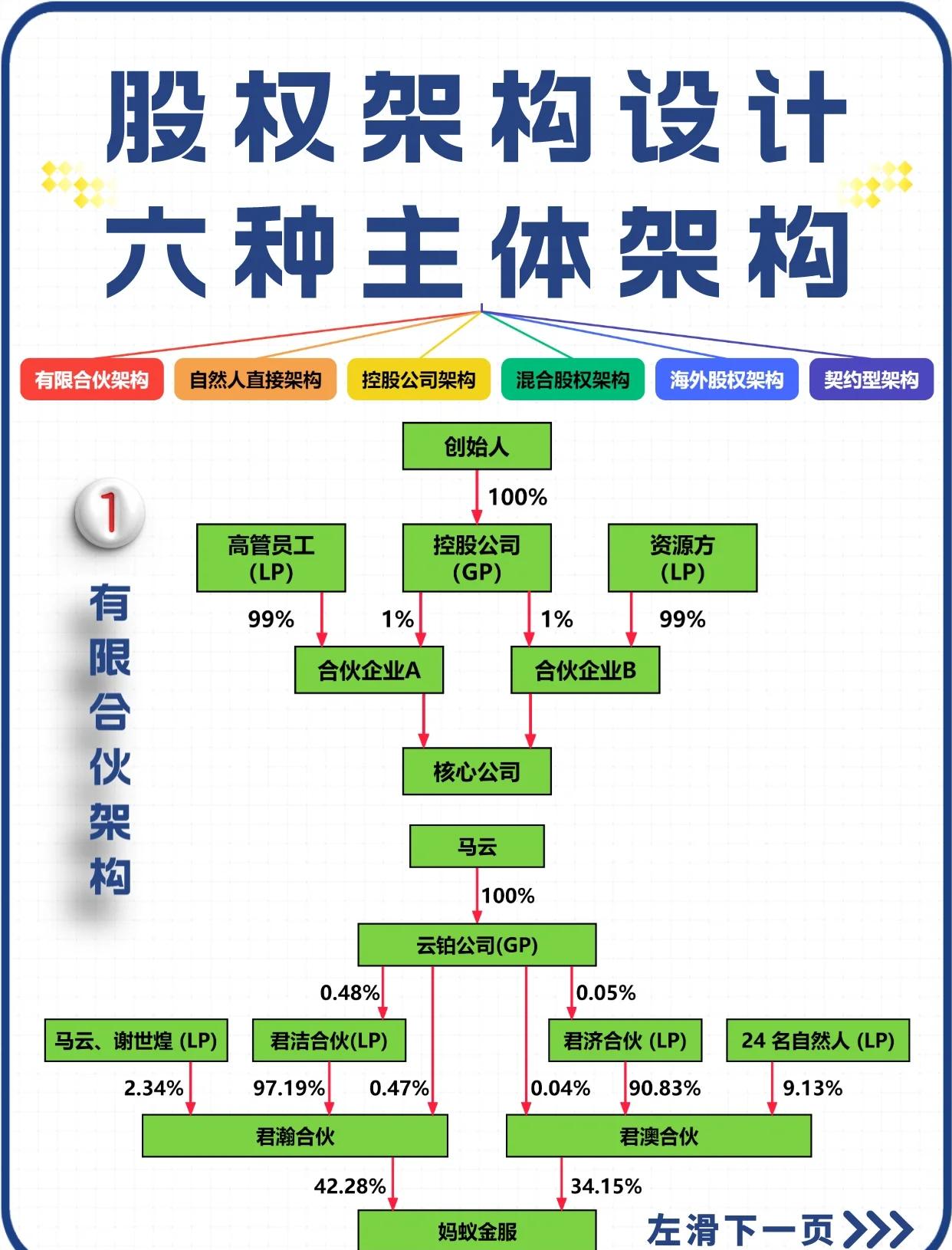 市值管理投资者关系(市值管理是不是就是操纵股价)