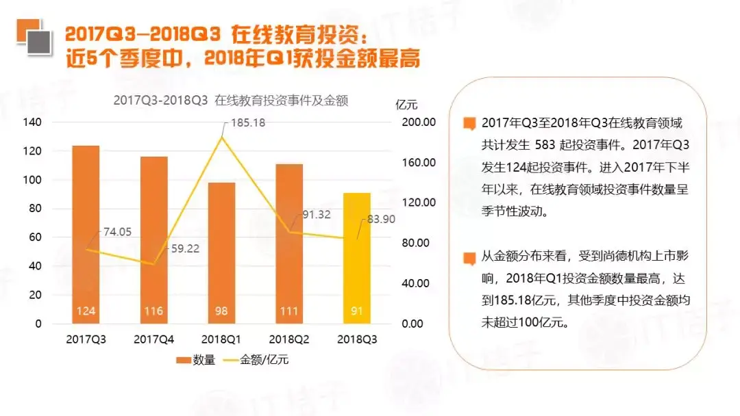 每月并购事件分析(19年并购的经典案例)