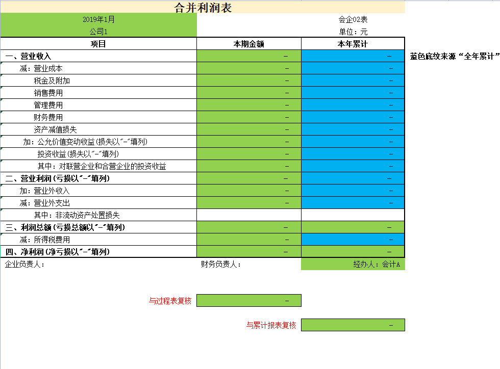 每月并购事件分析(19年并购的经典案例)