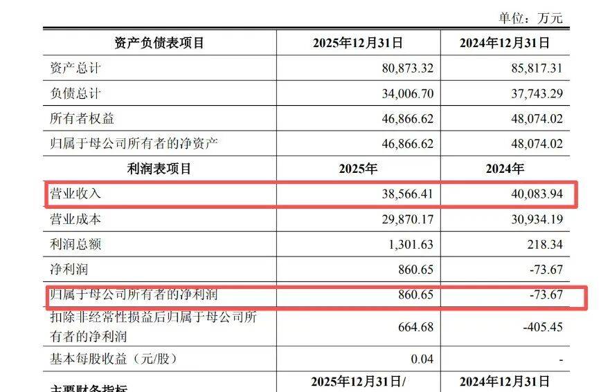 重大资产重组辅导(重大资产重组辅导机制)
