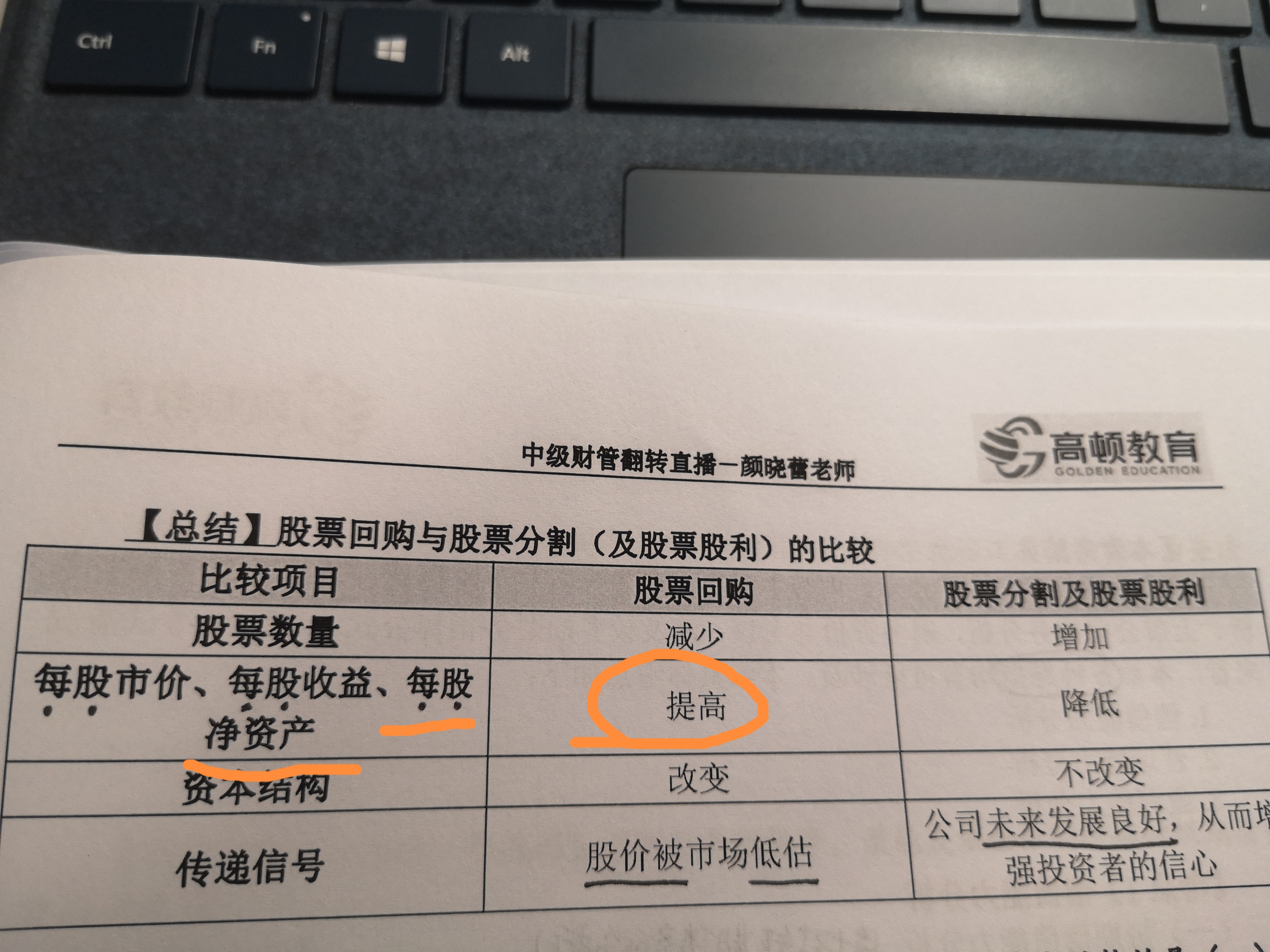 净资产定价回购(回购股票后的净资产收益率)