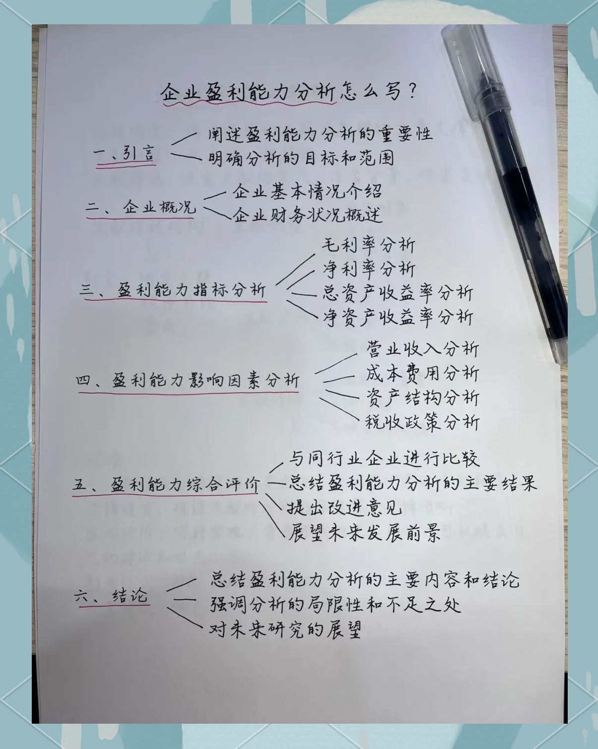 企业研究管理分析(企业管理研究方法课件)
