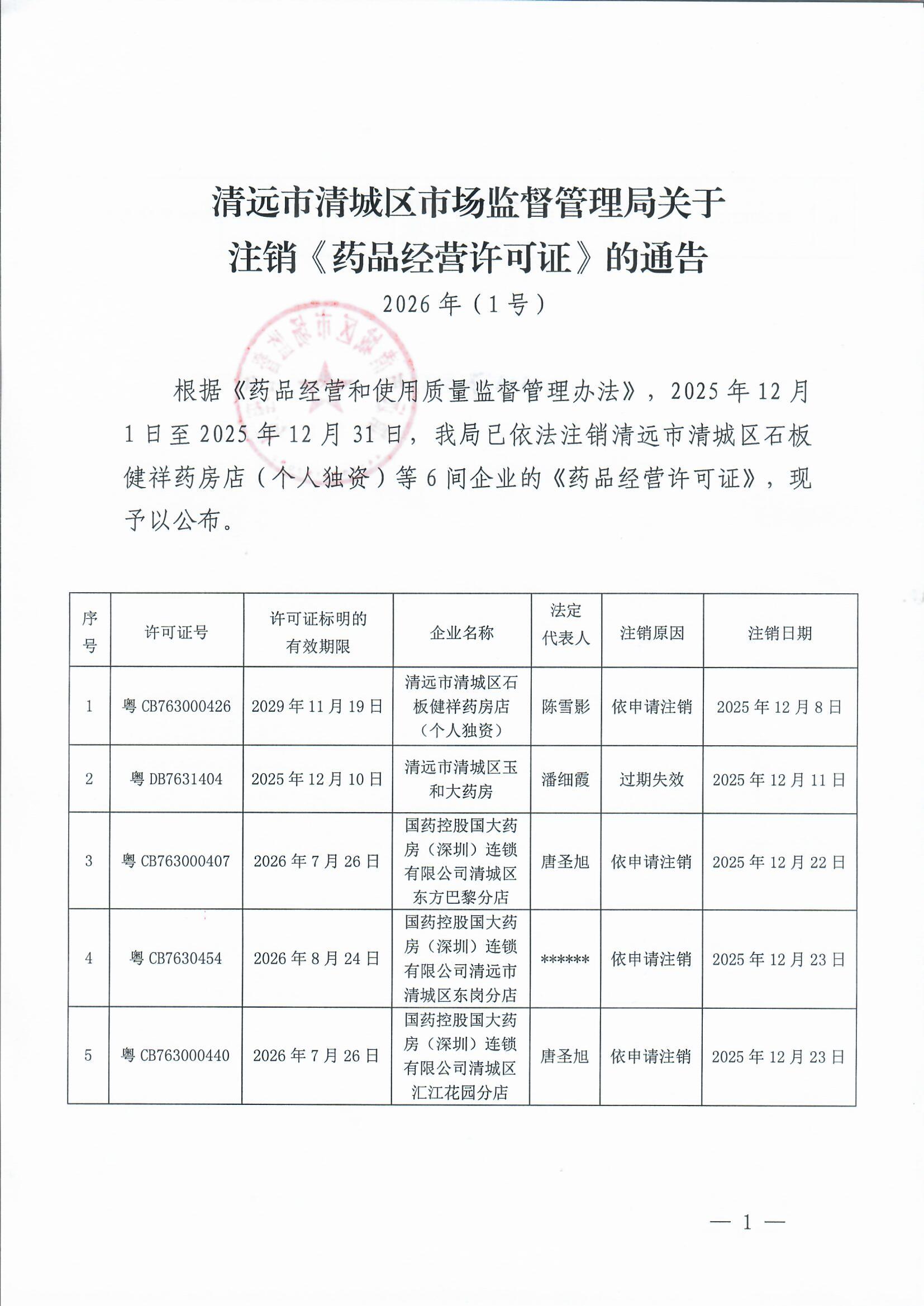 地方政策汇编查询(全国各地政策查询系统)