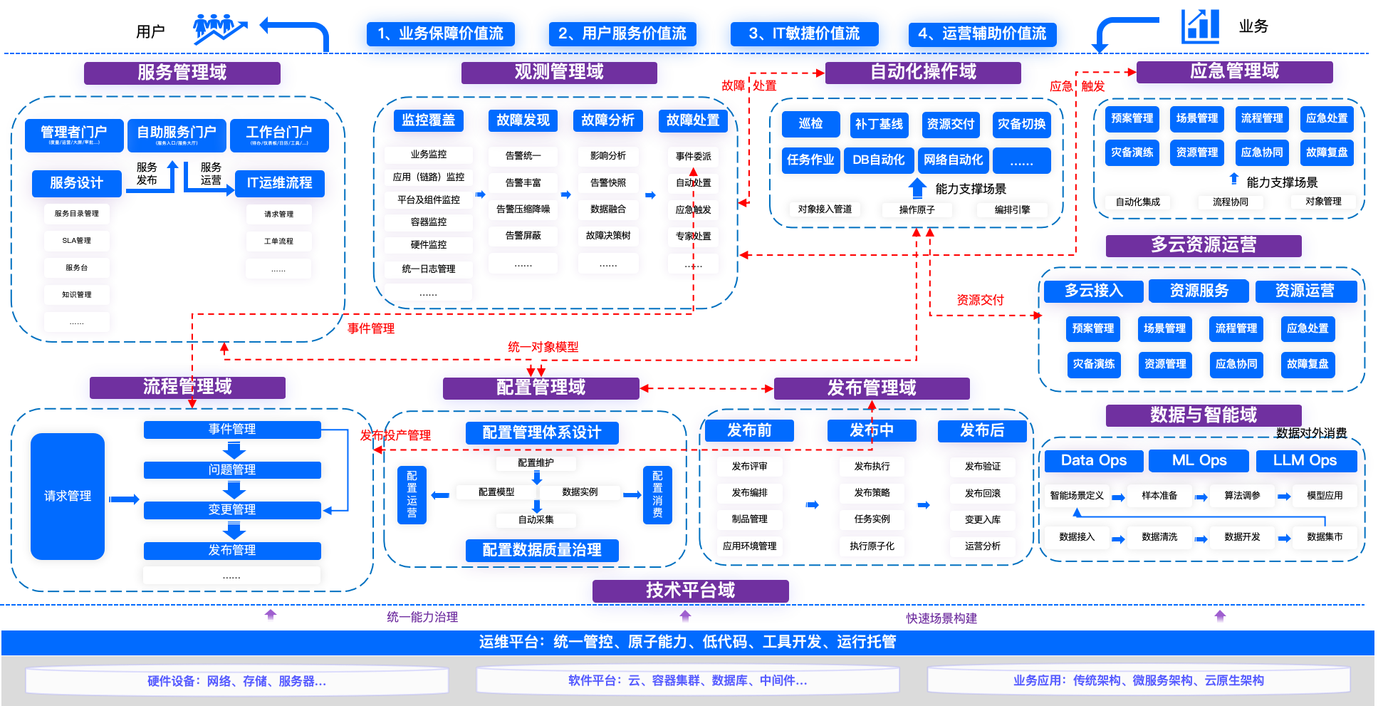 行业解决方案案例(行业解决方案案例范文)