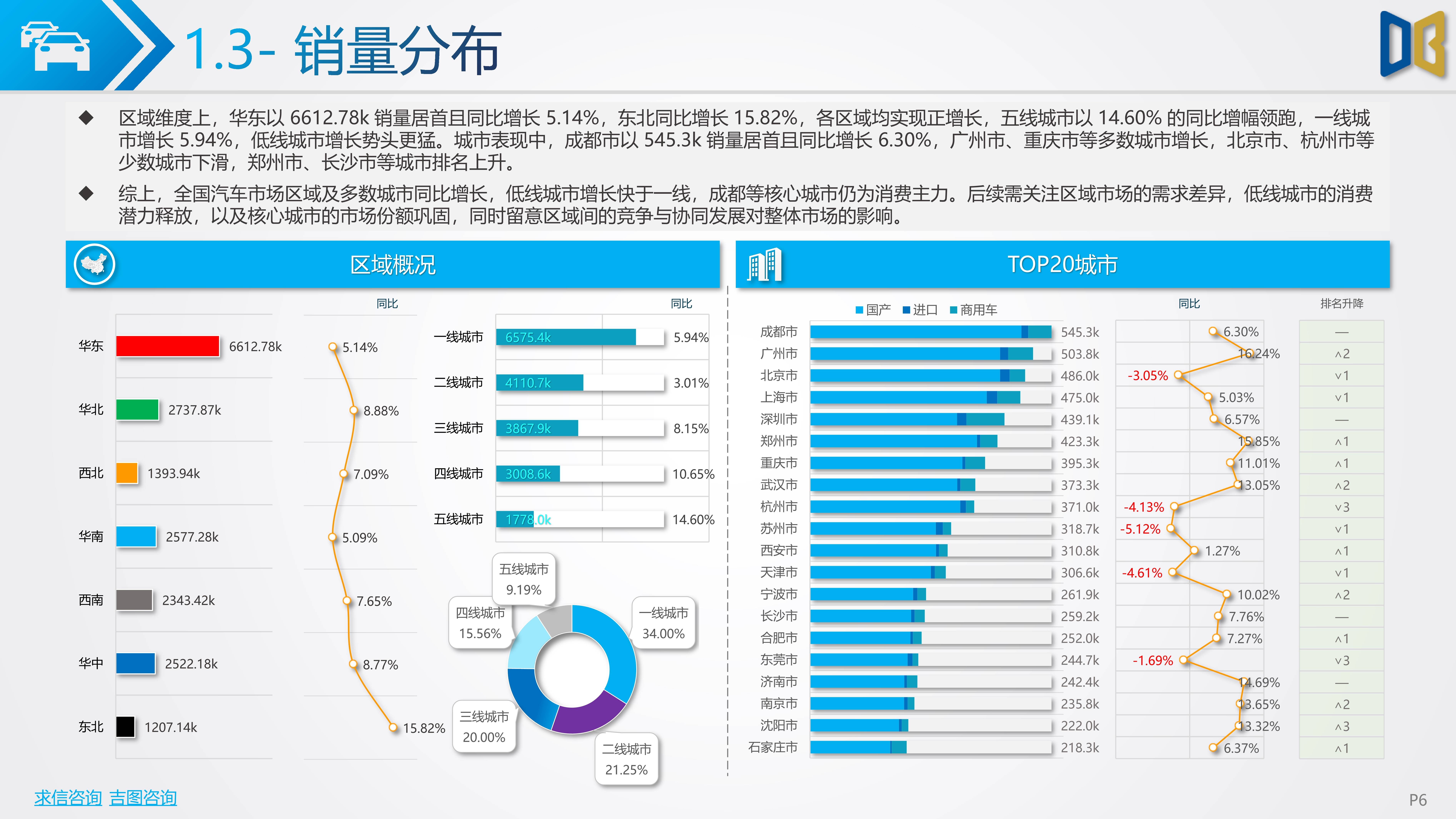 市值管理市场预期(市值管理的目的和意义)