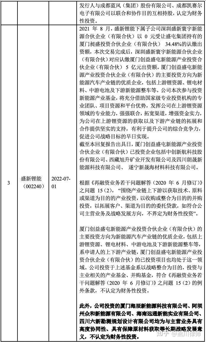 再融资财务规范(再融资财务规范有哪些)