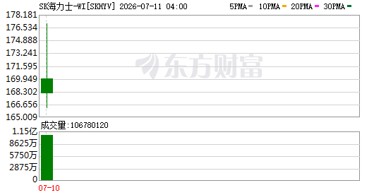 美股上市路径规划(美股上市是什么制度)