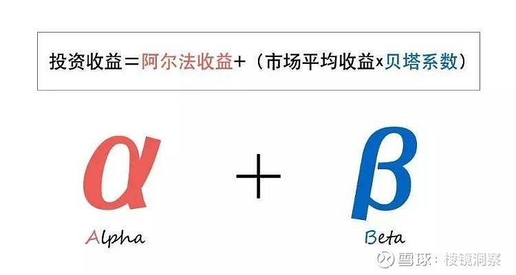市值管理投资者关系(投资者市值是什么意思)