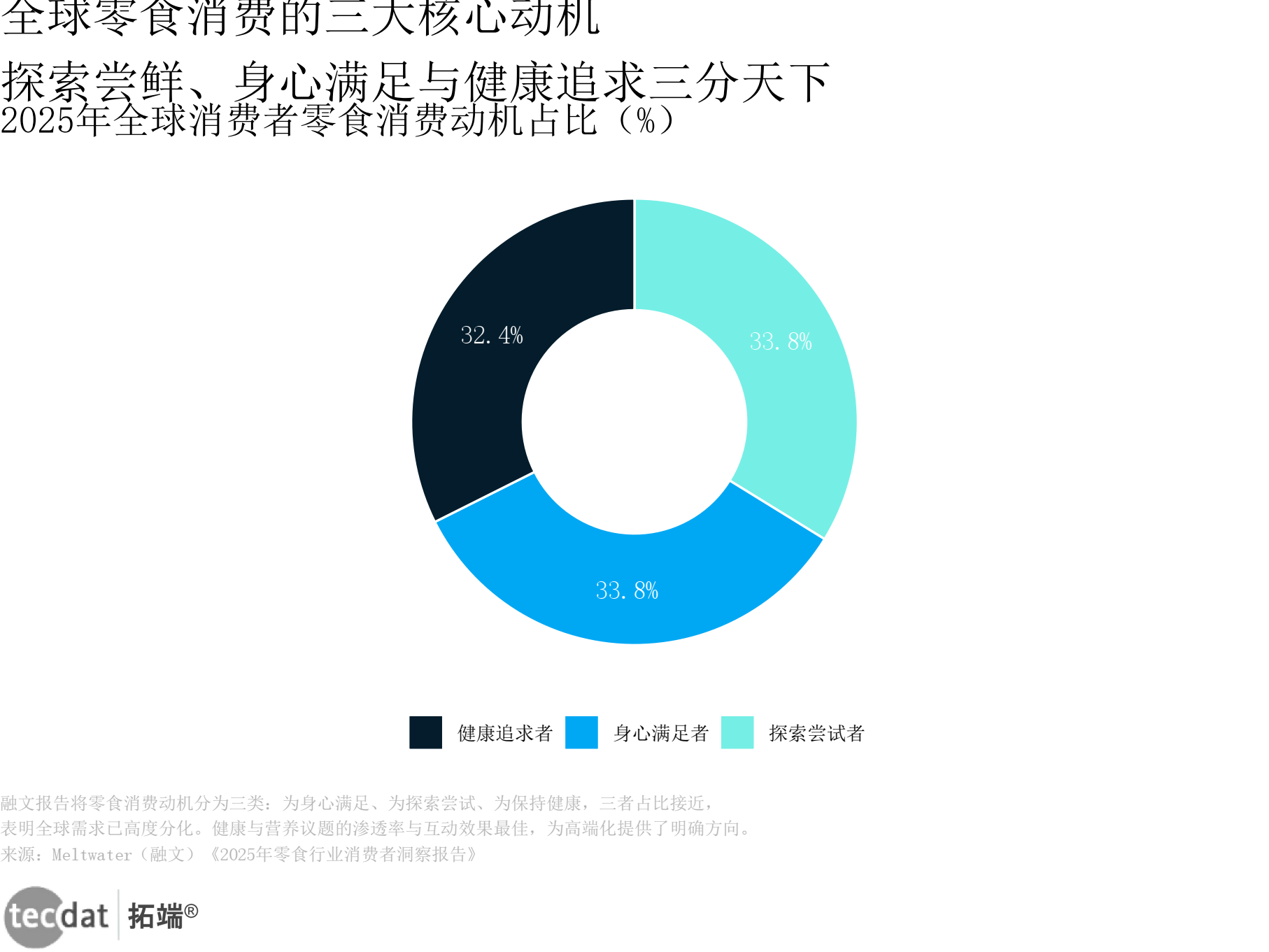 行业洞察行业研究(行业洞察力分几方面) 行业洞察行业研究(行业洞察力分几方面)