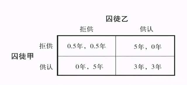 困境诊断模型服务(困境诊断模型服务包括)