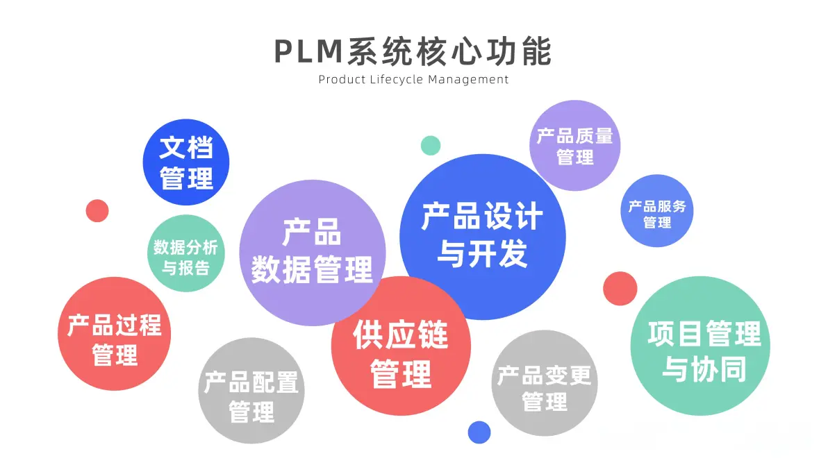 行业解决方案评估(行业解决方案评估怎么写)