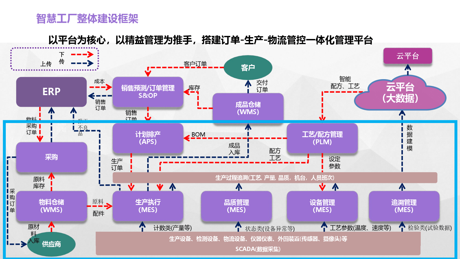 智能制造行业方案(智能制造行业方案策划)