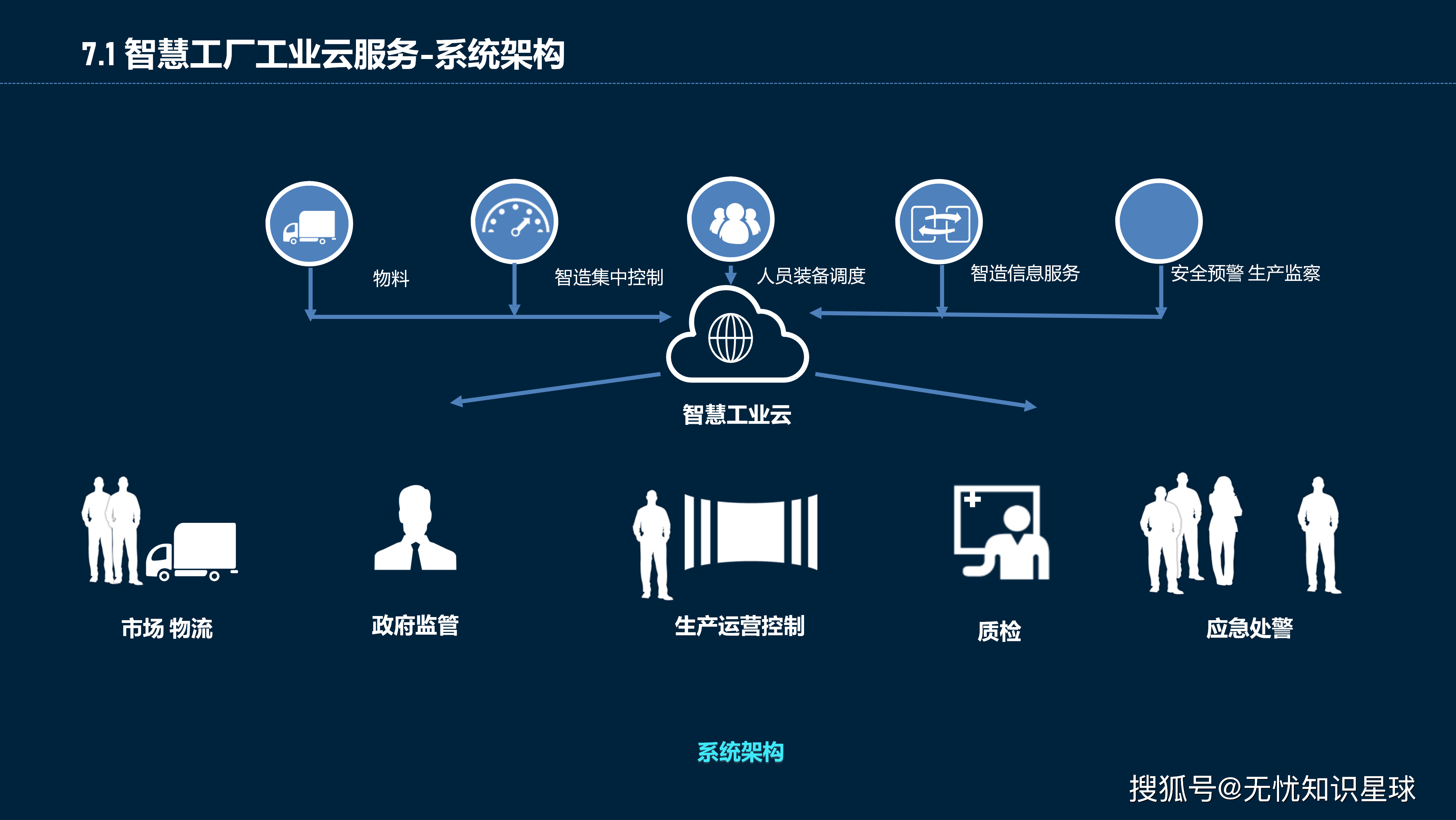 智能制造行业方案(智能制造行业方案策划)