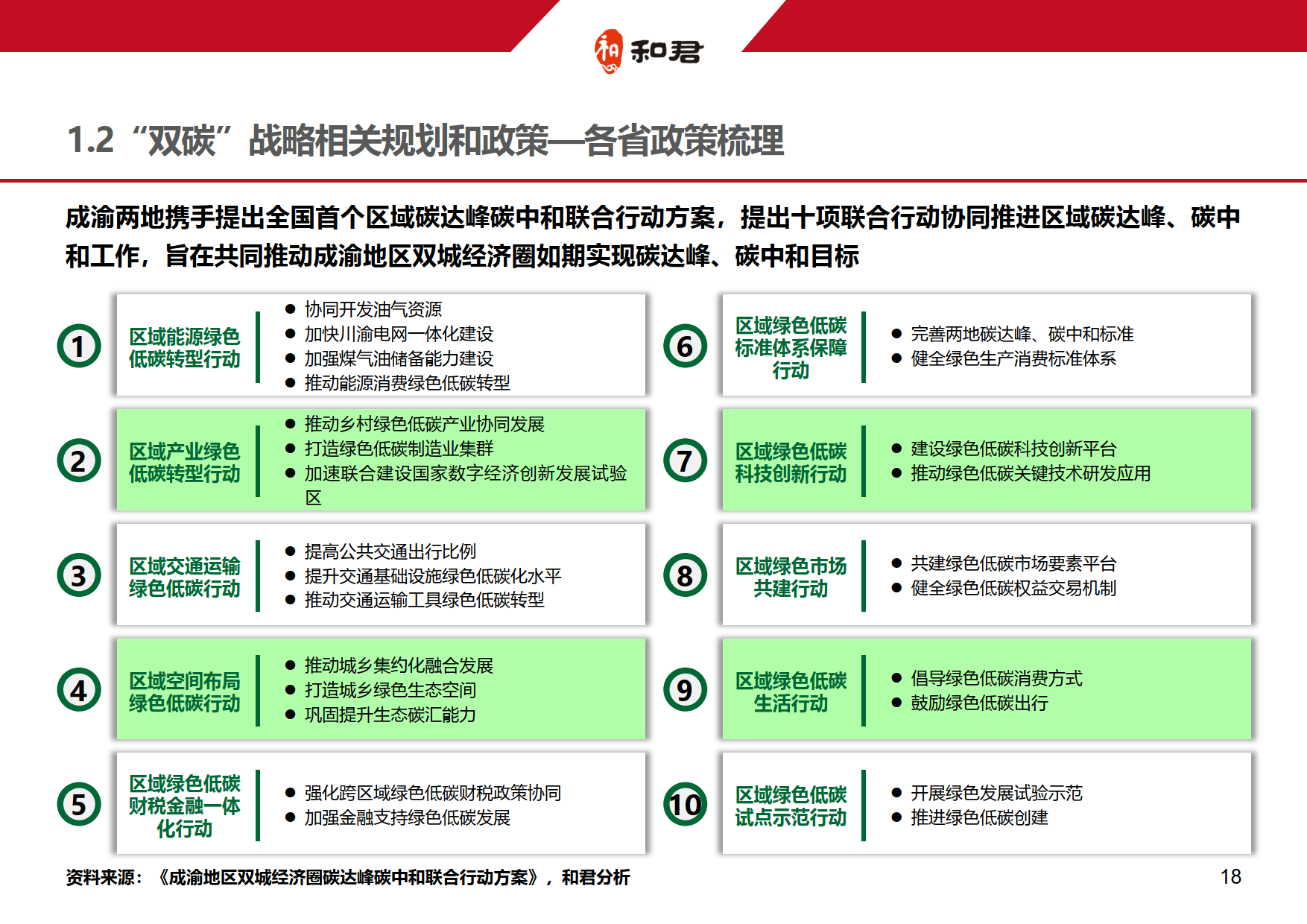 企业研究落地执行(企业落地标准是什么)