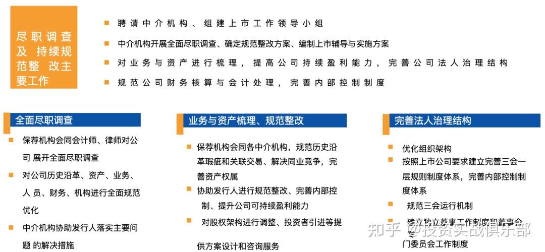 信息披露制度辅导(信息披露制度什么意思)