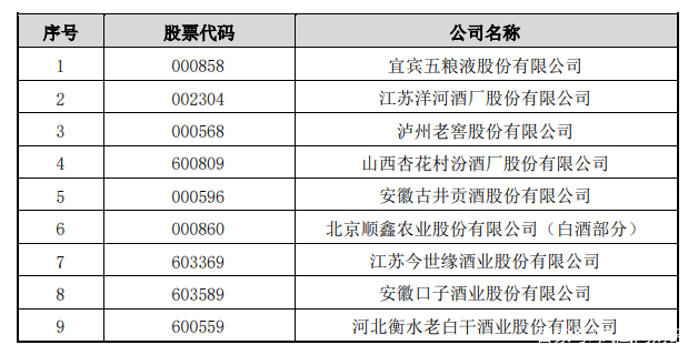 股权激励方案收费(股权激励方案多少钱)