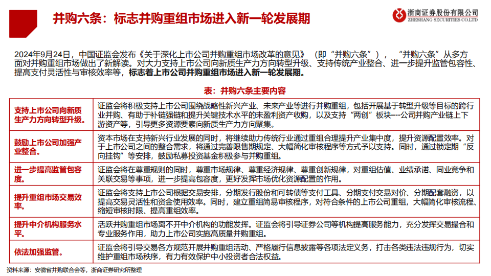 并购重组收费标准(重大资产重组中介机构收费行情)