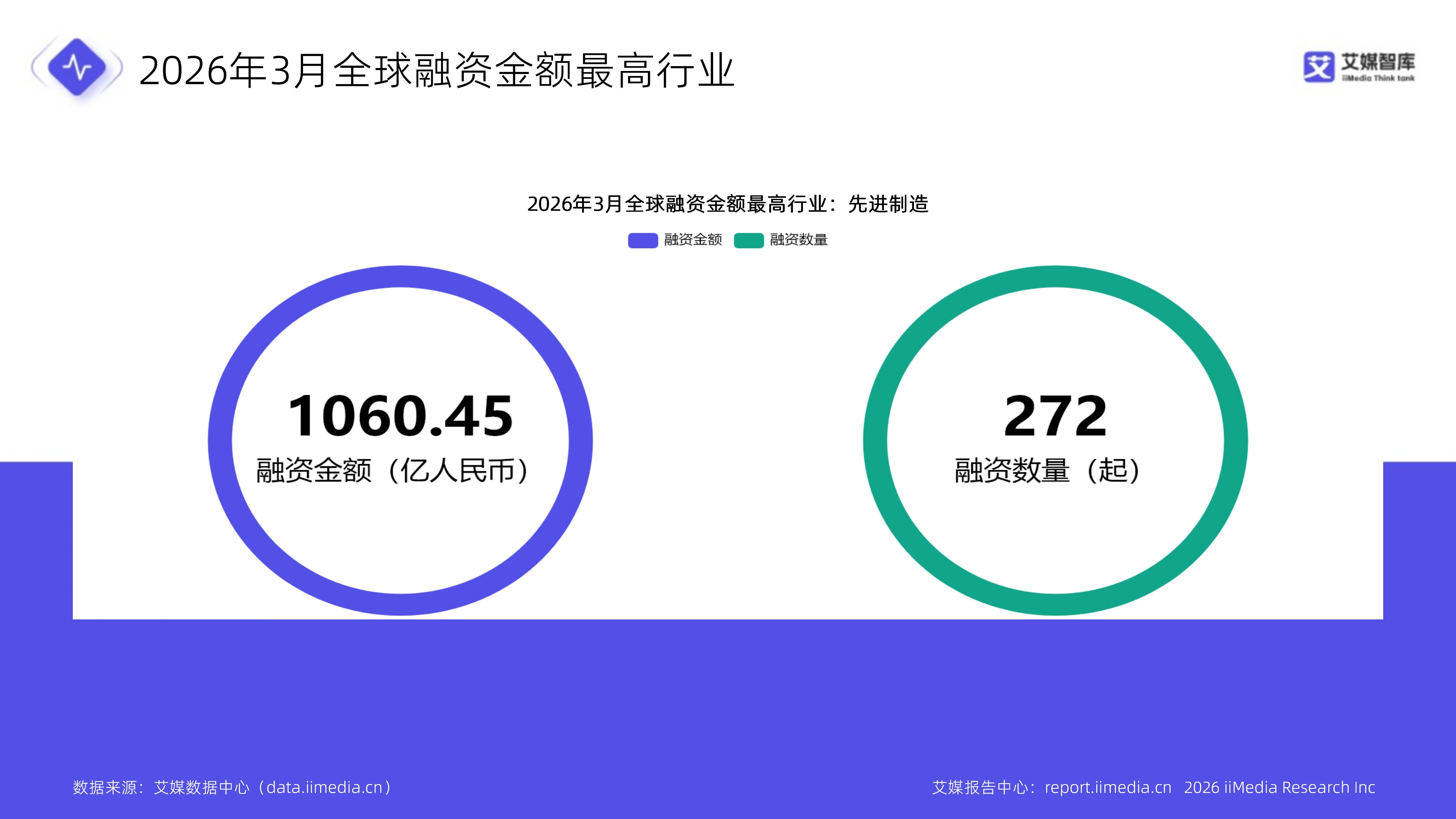融资规模确定咨询(融资规模确定咨询方案)