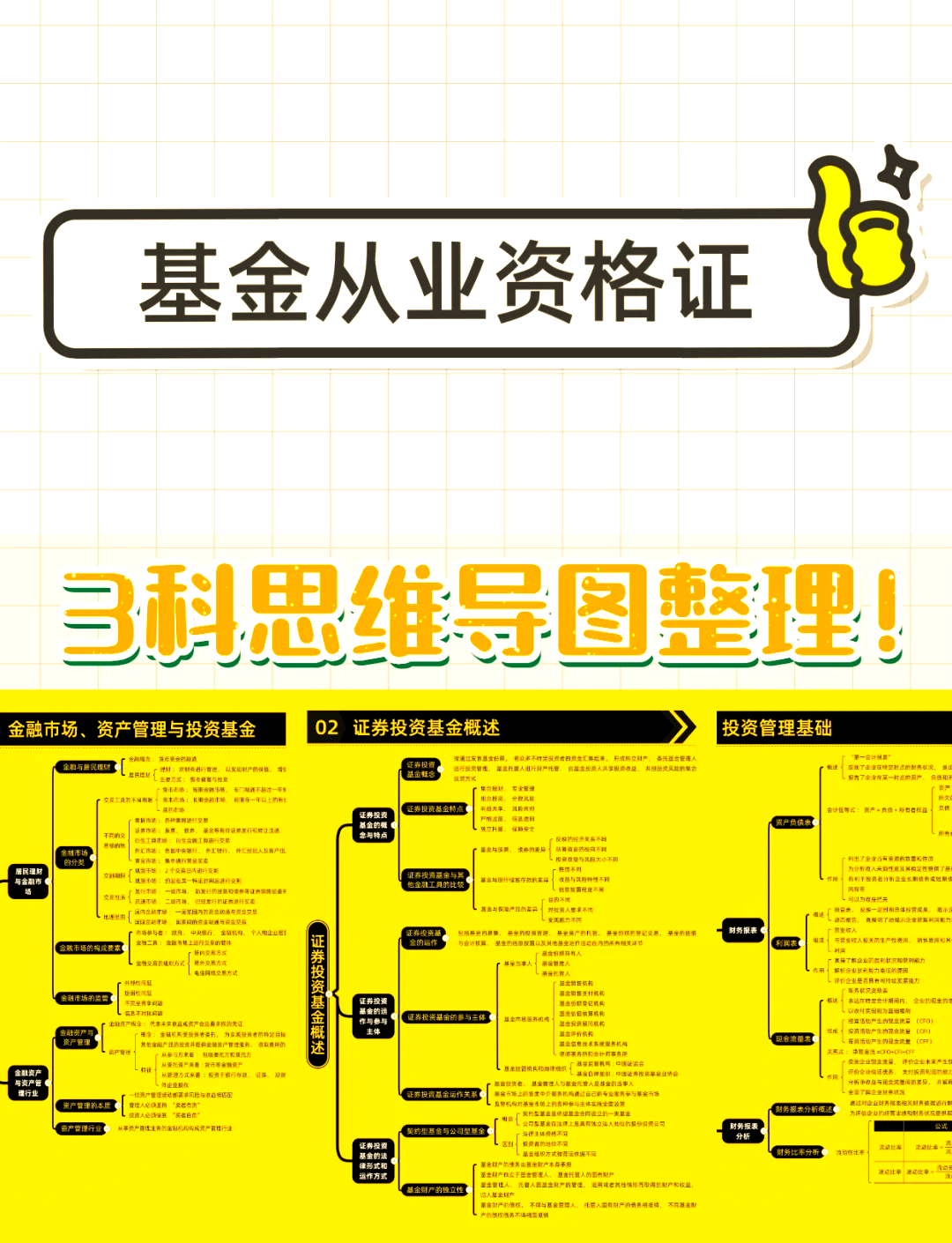 基金架构设计咨询(基金公司组织架构设计逻辑)