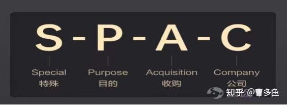 美股SPAC上市辅导(spac股票上市流程时间)