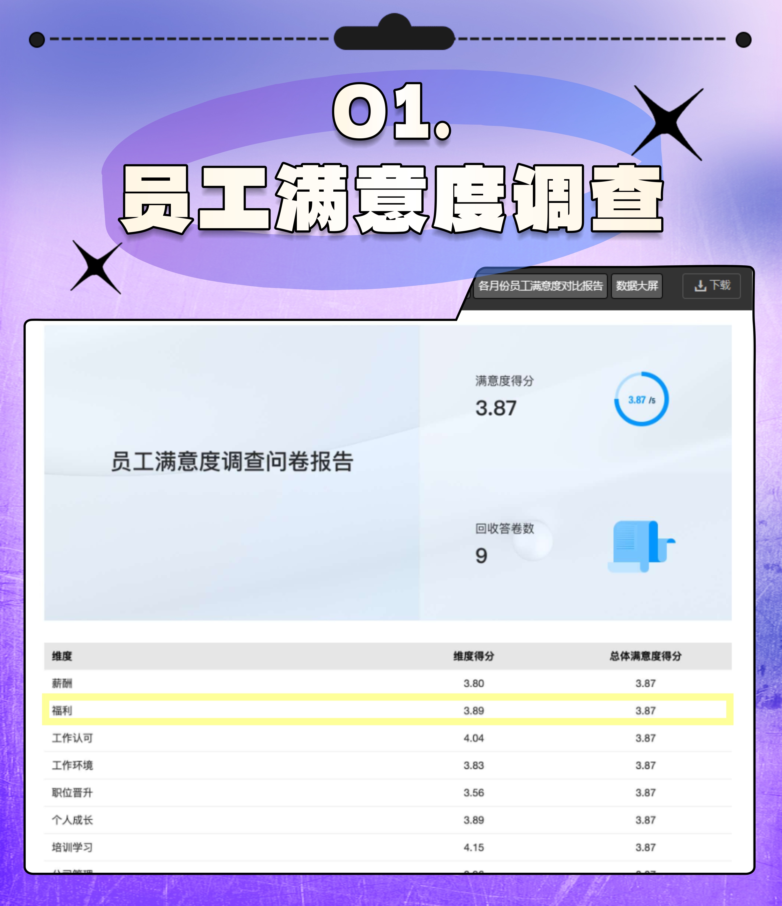 政策影响评估工具(政策评估的重要作用)