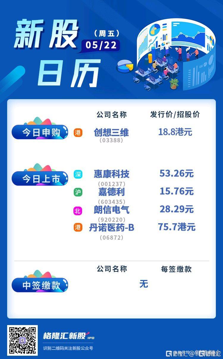 IPO上市日历查询(ipo上市日历查询官网)