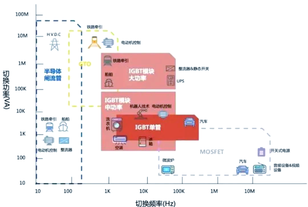 半导体行业方案(半导体行业方案策划)