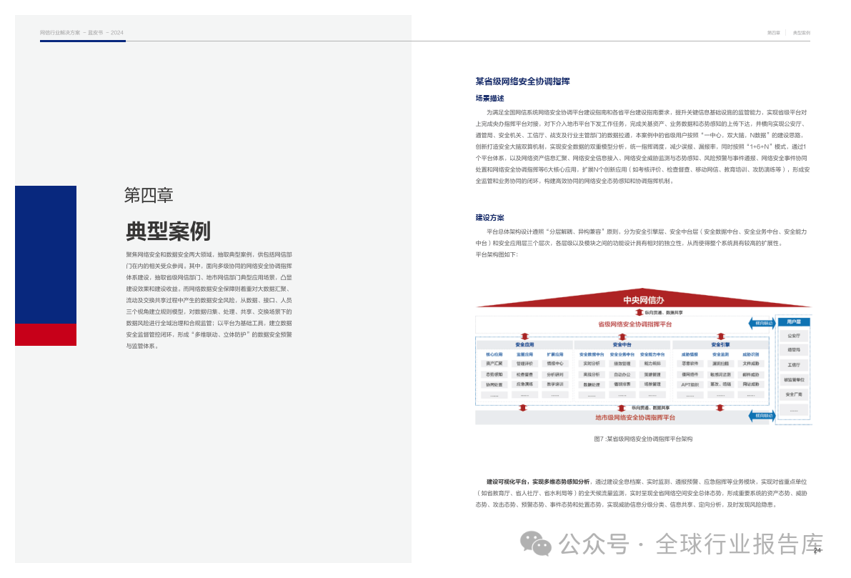 行业解决方案案例(行业解决方案包括哪些内容)