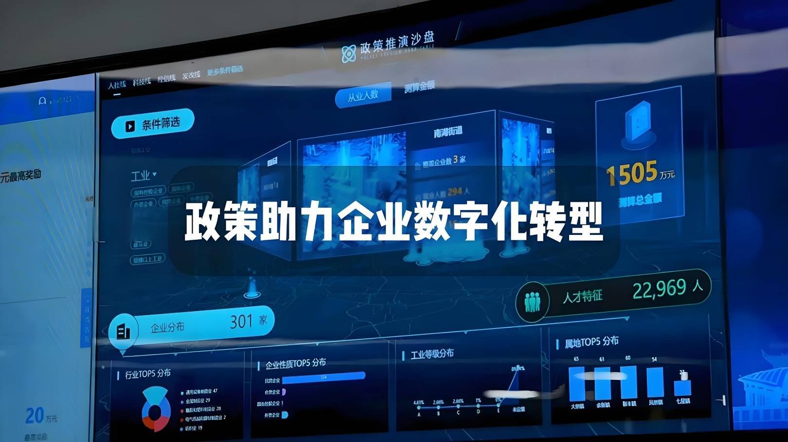 数字化转型战略咨询(数字化转型战略包含几大战略) 数字化转型战略咨询(数字化转型战略包含几大战略)