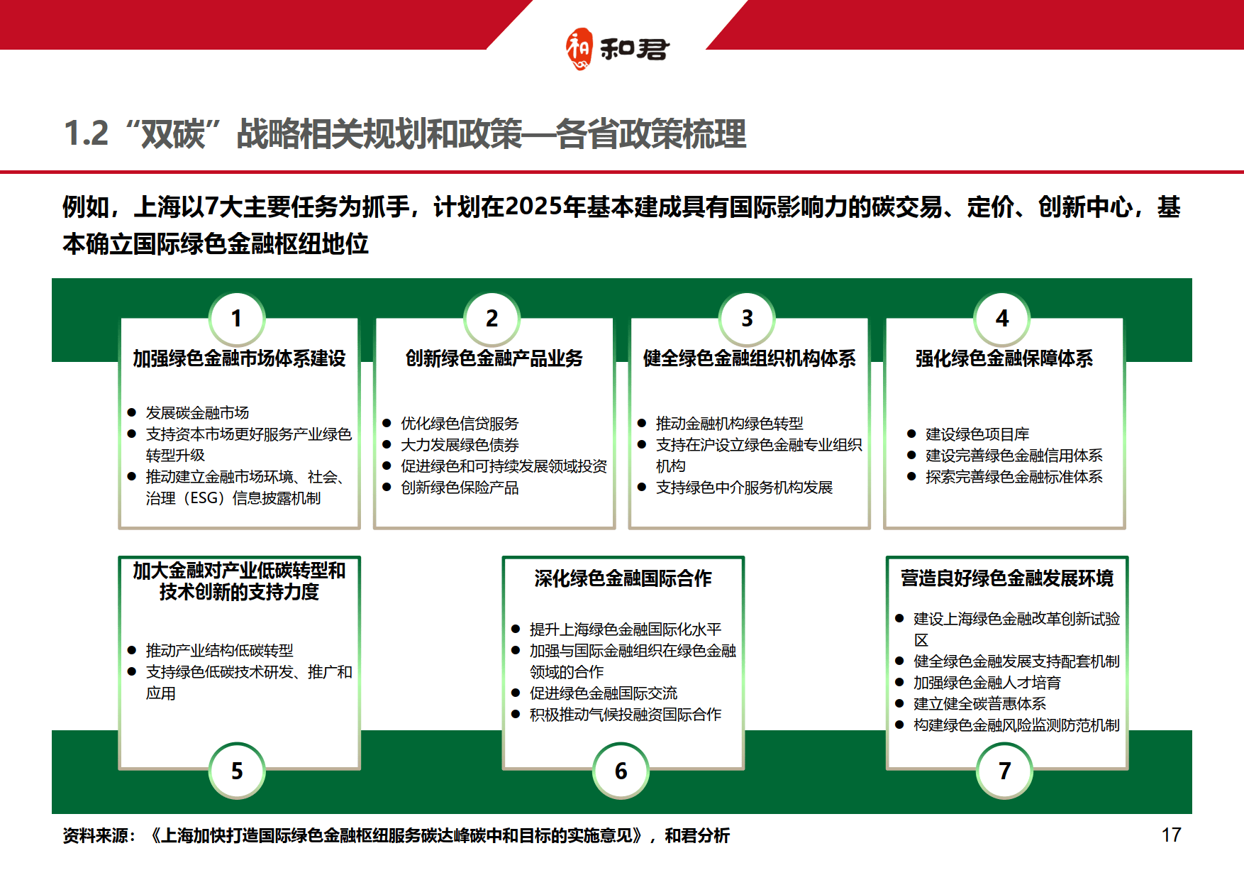 产业扶持政策解读(产业扶持有哪些方面)