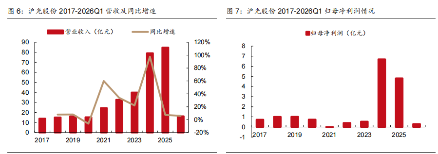国产替代战略咨询(国内做战略咨询的公司有哪些)