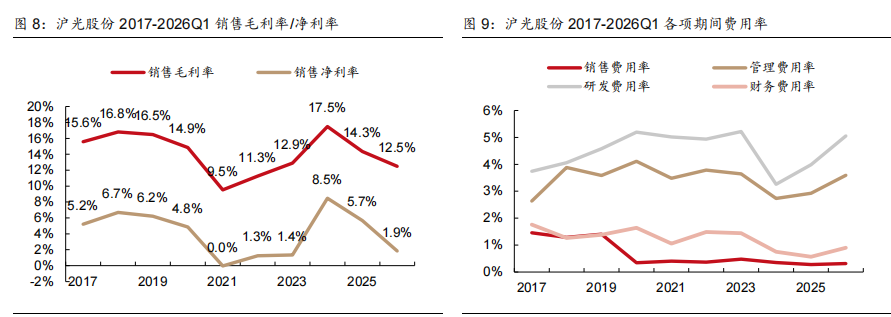 国产替代战略咨询(国内做战略咨询的公司有哪些)