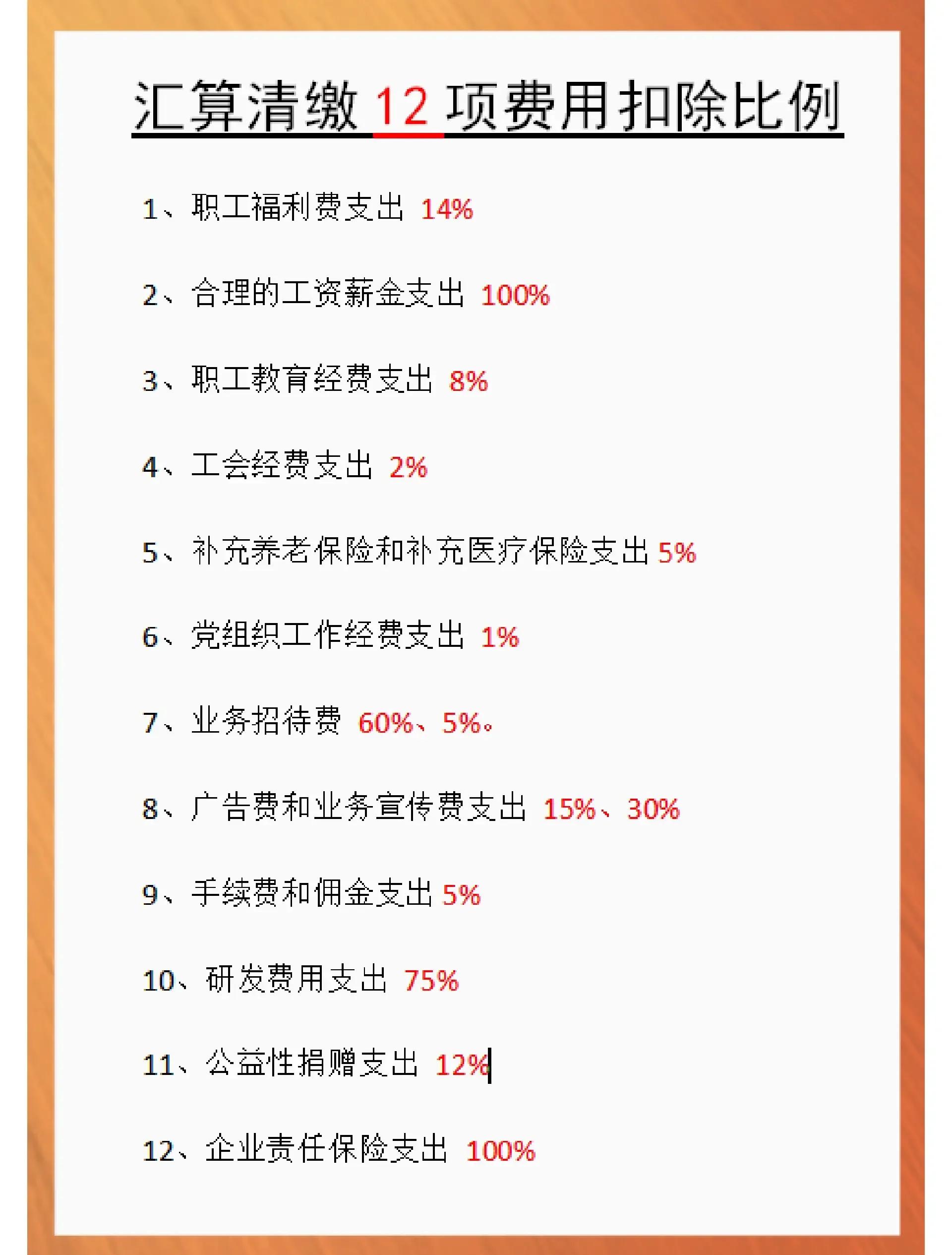 表外负债尽调重点(表外负债项目的有哪些)