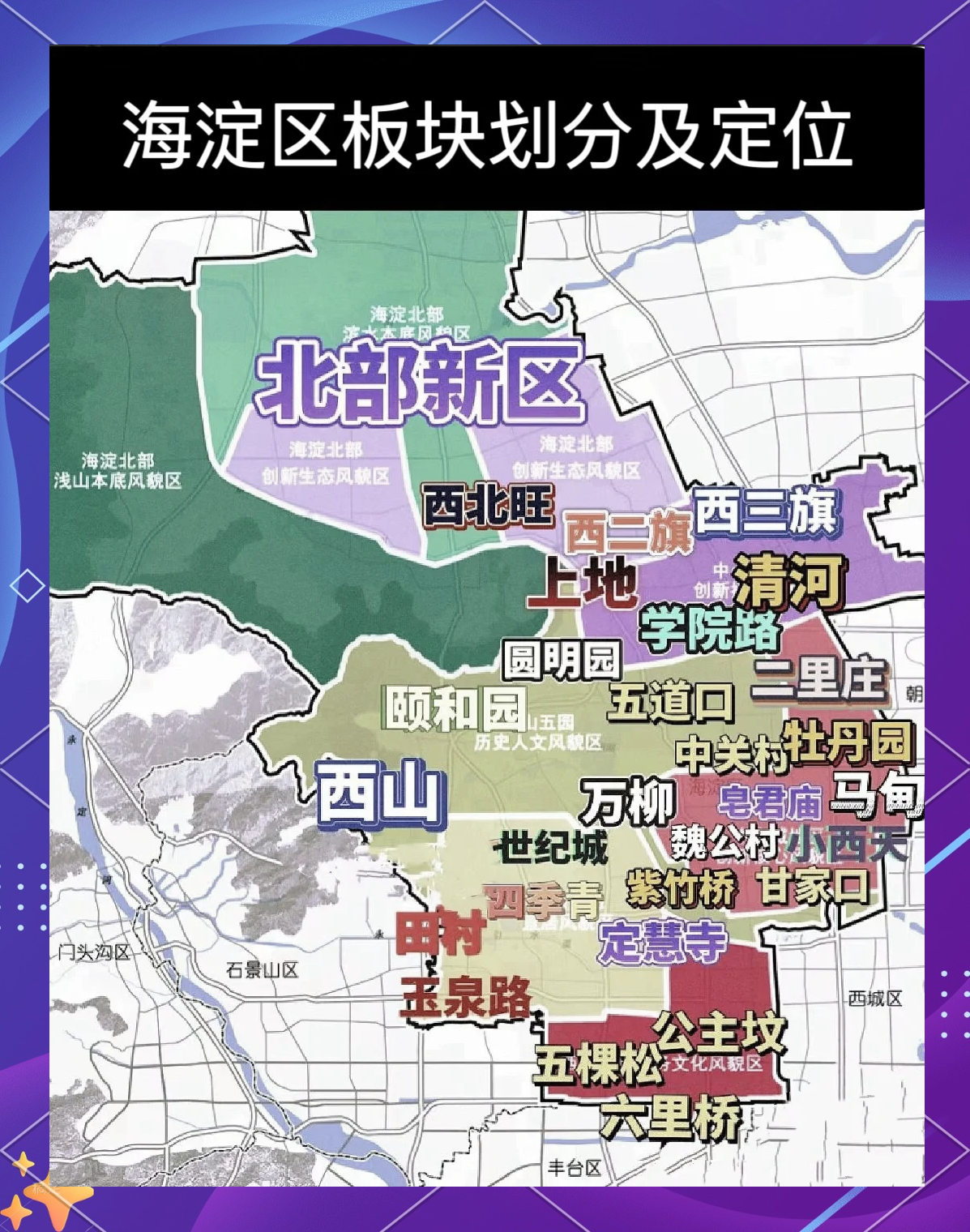 上市板块定位研究(说说各板块上市标准,特点) 上市板块定位研究(说说各板块上市标准,特点)