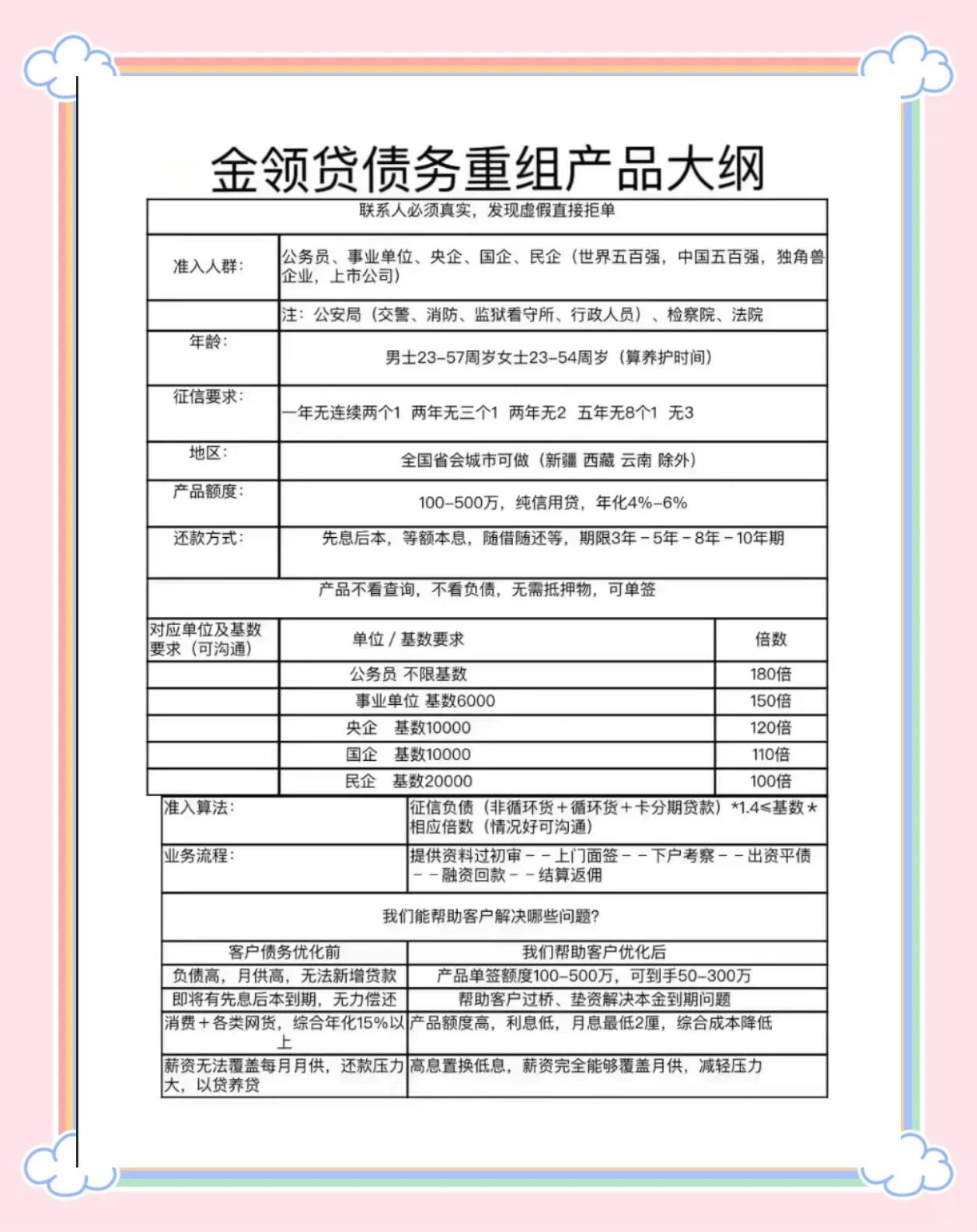 重大资产重组流程(重大资产重组流程和所需时间)