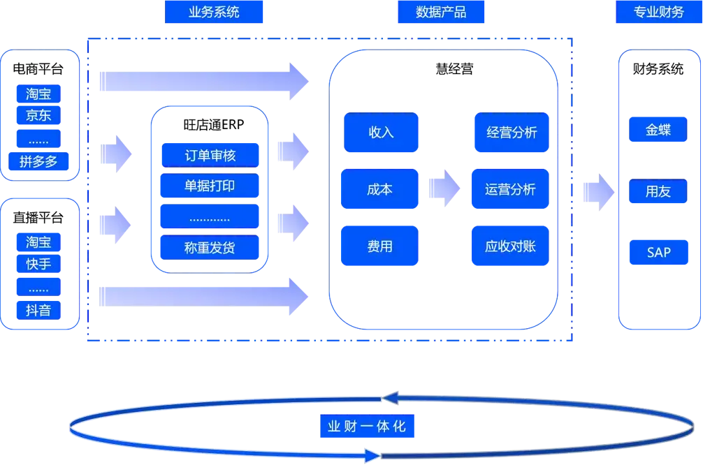 IPO全流程咨询机构(ipo咨询提供什么服务)