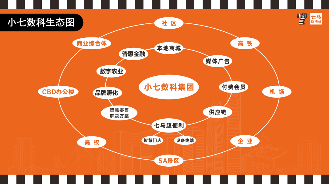 资本退出规划咨询(资本运营与退出模式策划书)