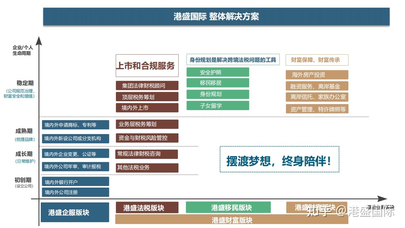 股权冻结处理方案(股权冻结及其法律后果)