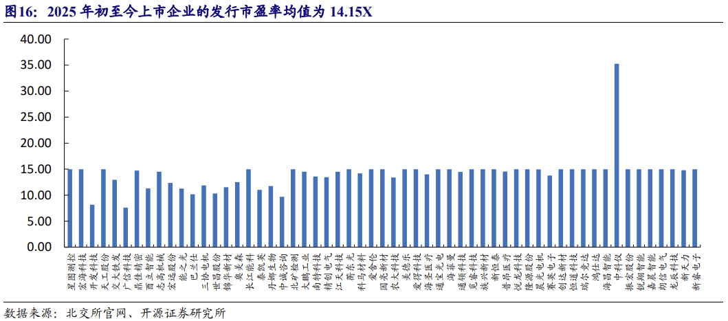 流动性折价分析(流动性折扣是什么意思)