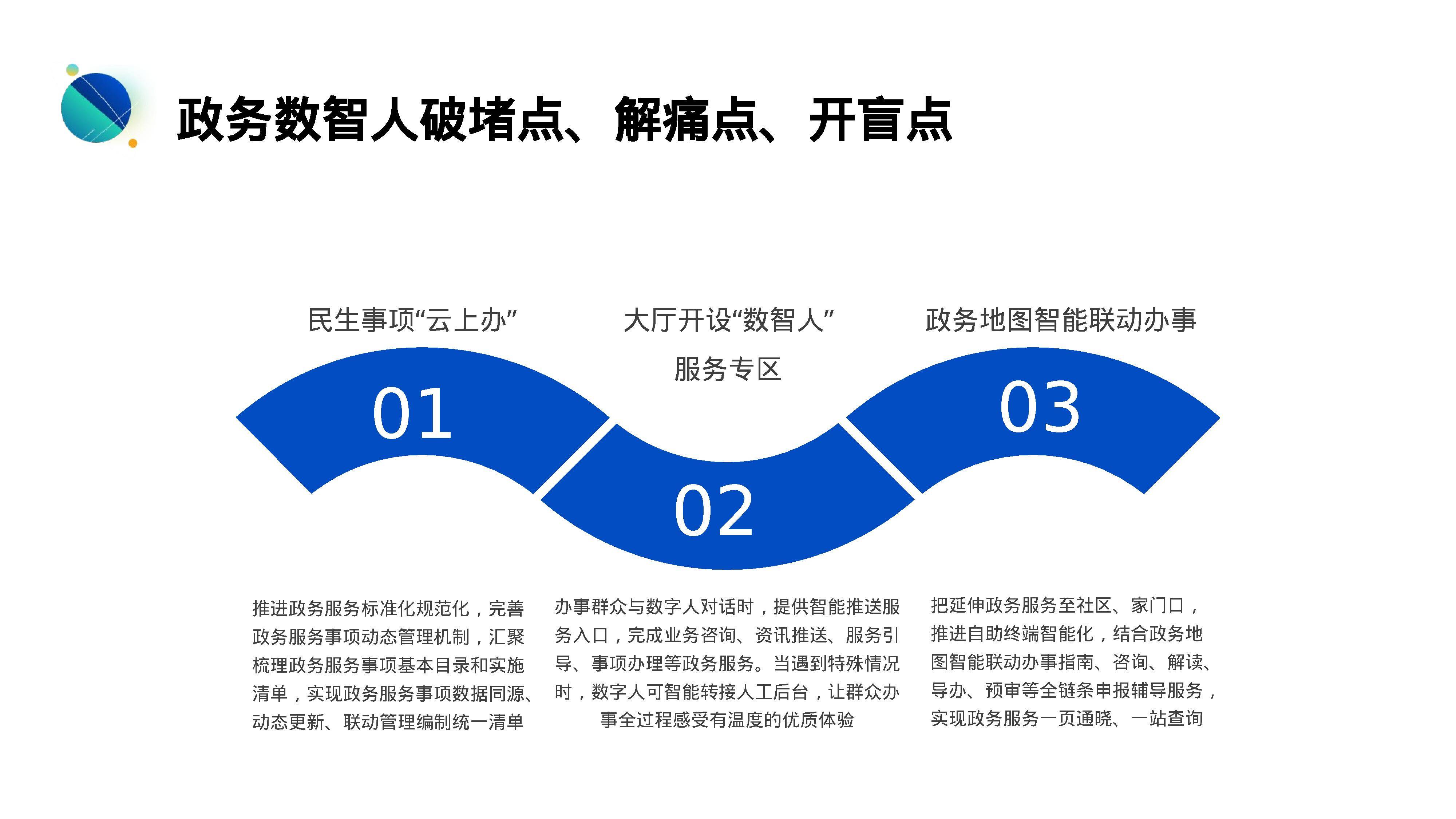 行业解决方案咨询(行业解决方案提供商)
